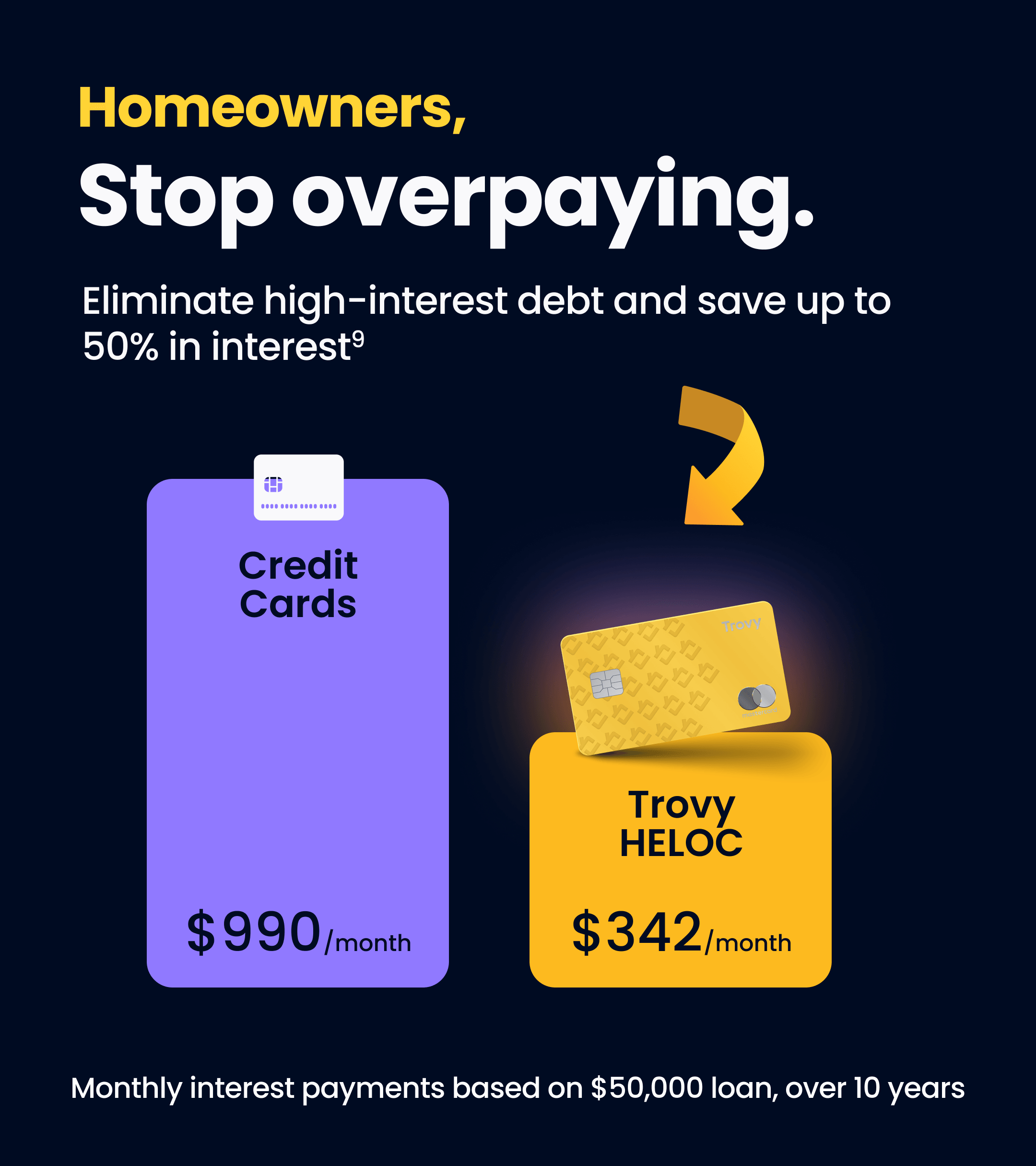 Trovy HELOC credit card - stop overpaying
